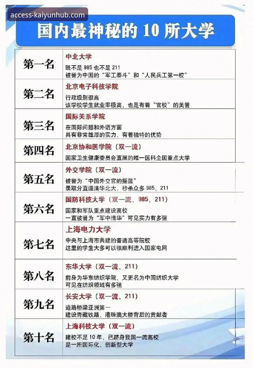 开云登录平台安全下载完整指南：实测验证的官方入口获取方案