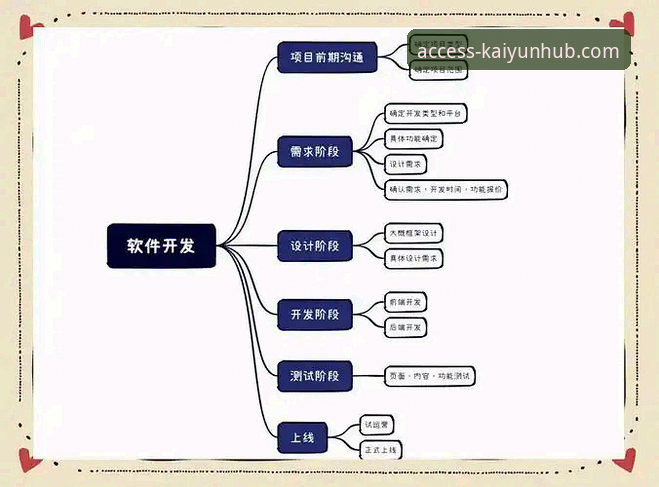 开云登录平台下载安装全流程深度解析——从零开始的详细教程