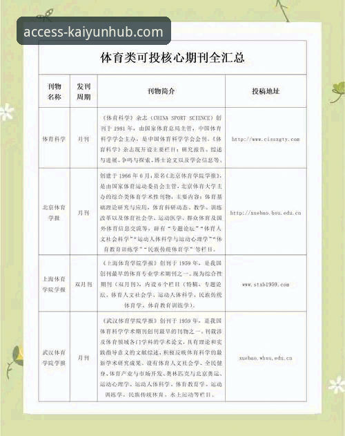 3个核心维度，深度解析最新开云体育最新版下载的价值与体验