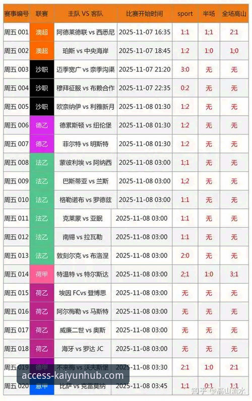 开云登录平台 vs 其他平台：安全可靠的体育竞彩选择对比分析