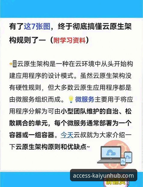 揭秘开云登录平台：安全可靠背后的技术架构与行业实践