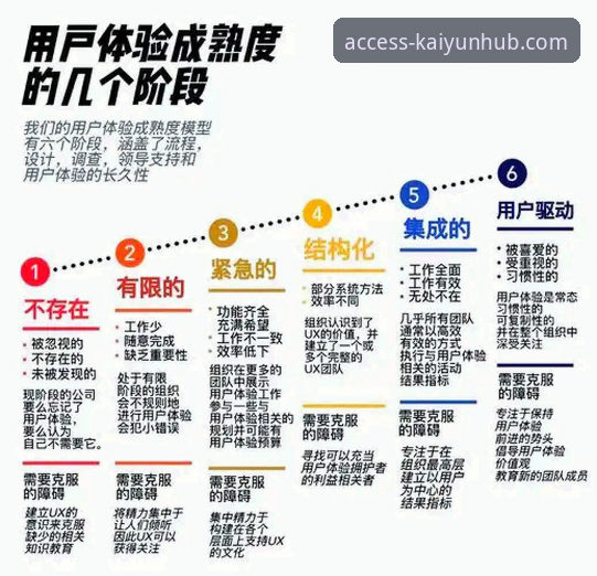开云登录平台深度评测：一个老用户的真实体验与功能剖析